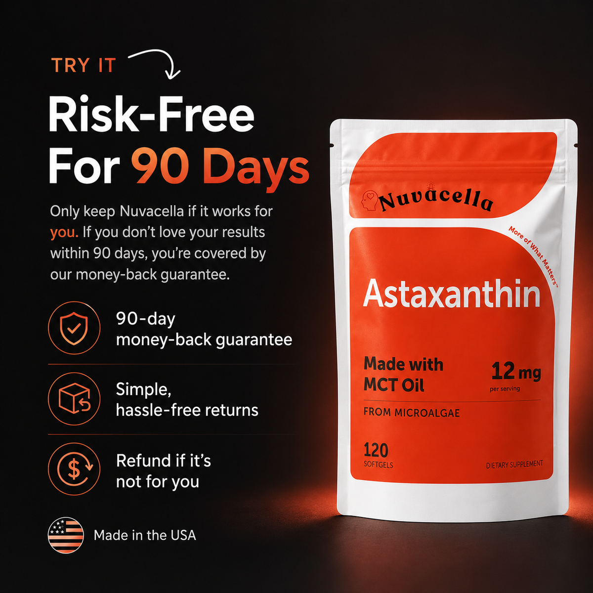 Astaxanthin 12mg MCT Oil Softgels