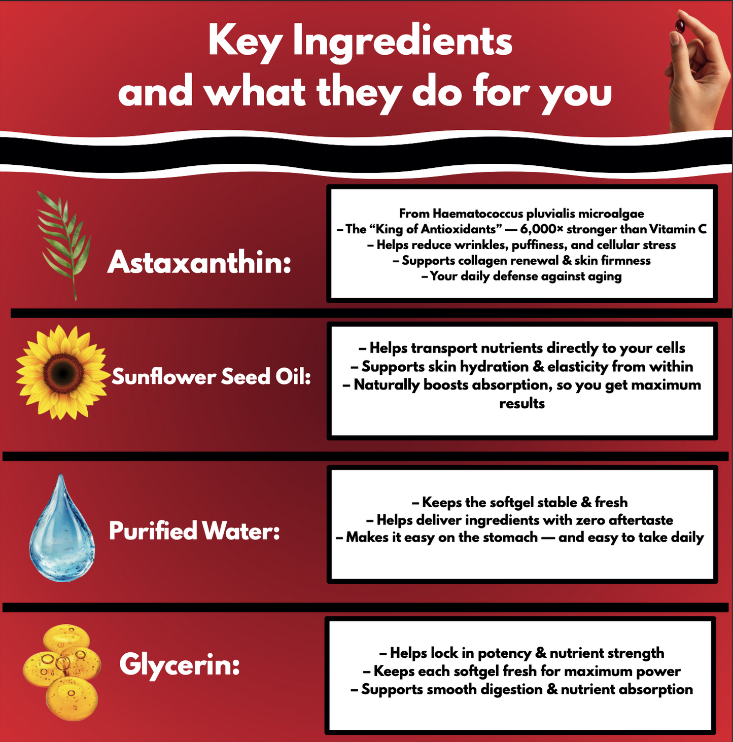 Skin Confidence Softgels – Feel Lighter, Brighter, Younger