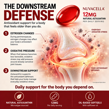 Astaxanthin 12mg Softgels