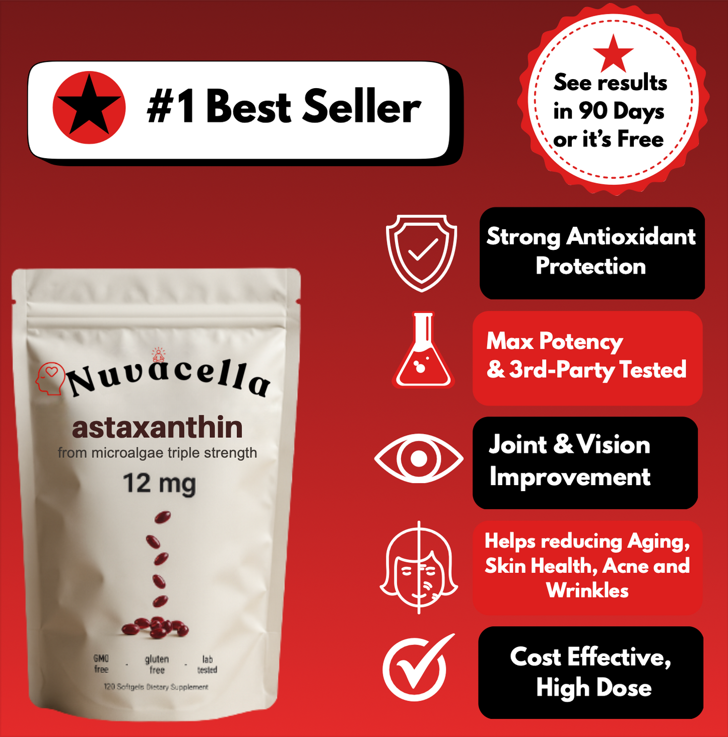 Skin Confidence Softgels – Feel Lighter, Brighter, Younger